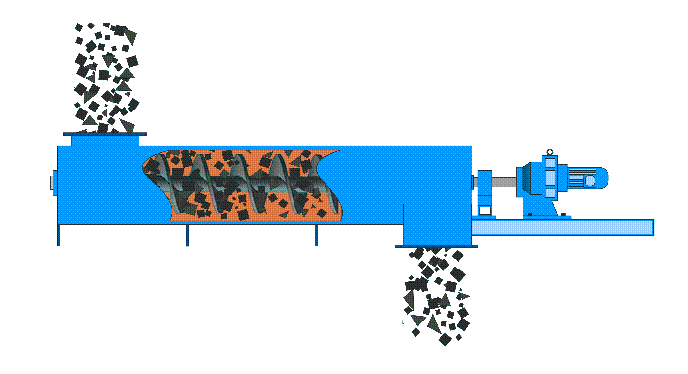 ��ʽ���S����ݔ�͙C