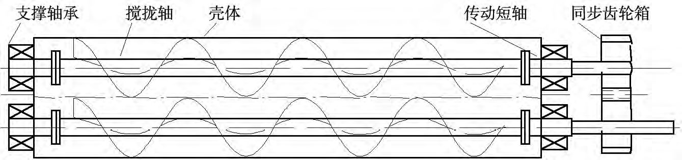 U���p����ݔ�͙C(j��)