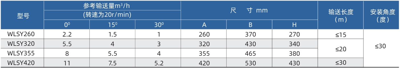 ������ե�C(j��)����(sh��)